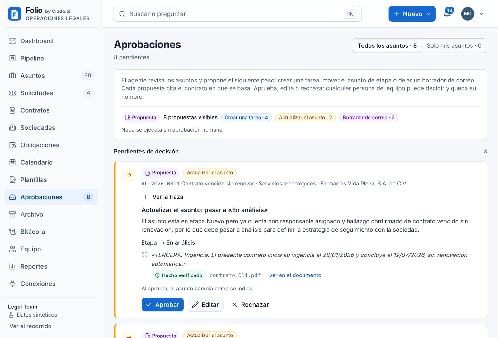 Bandeja de aprobaciones con propuestas del agente, su cita verificada y los botones aprobar, editar y rechazar
