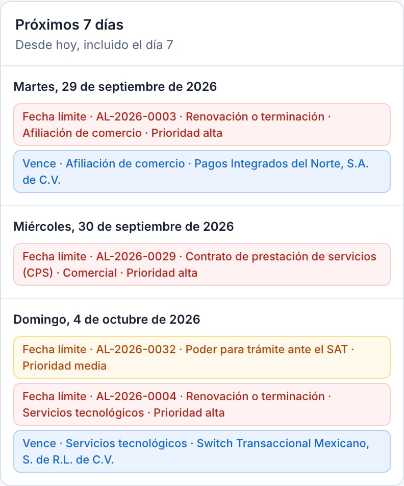 Próximos 7 días del calendario: fechas límite de asuntos y vencimientos de contratos