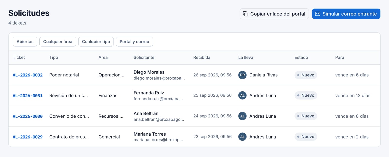Lista de solicitudes de otras áreas con ticket, tipo, solicitante, abogado y plazo
